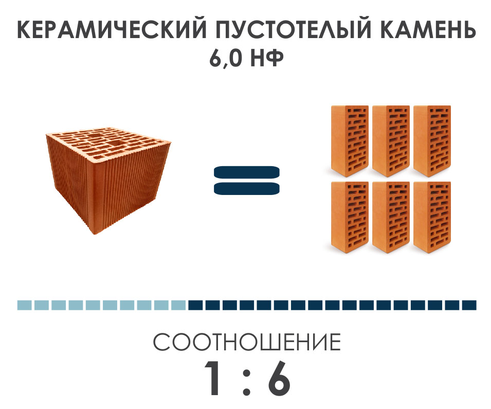 dfvdsf